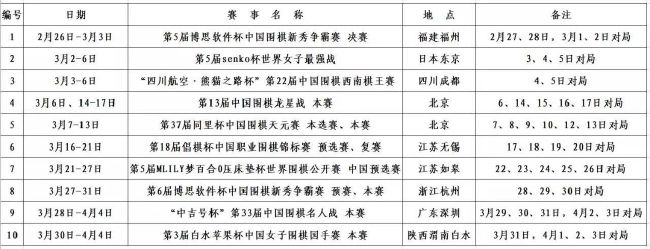 国米俱乐部队医负责人沃尔皮和劳塔罗的关系很密切，他在赛后并没有表现出特别担心，劳塔罗无需接受仪器检查。